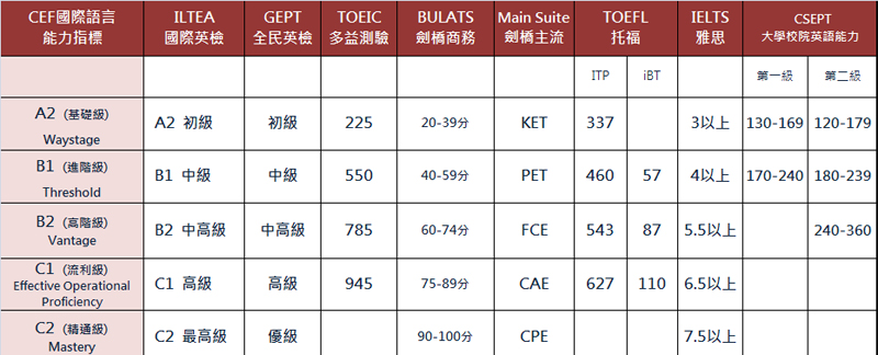 CEF^˹Ӫ 